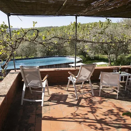 Casa Alloro *
