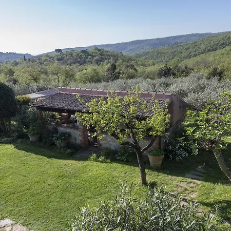 Apartamento Casa Alloro *